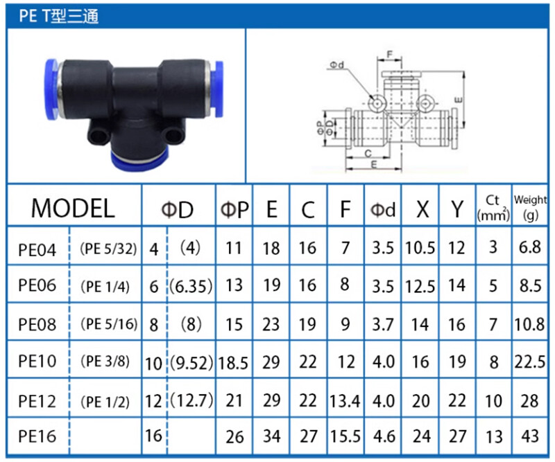 Nylon Pneumatic Equal Tee Connector Fitting 4mm 5mm 6mm 8mm 10mm 12mm – Push Fit