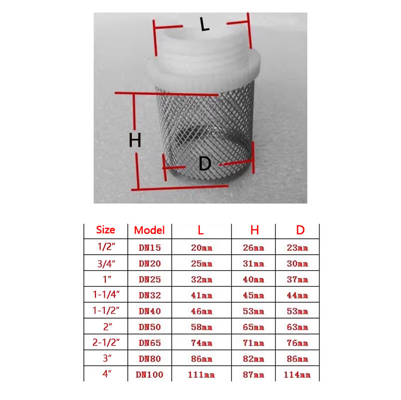 1/2″ ~ 4″ Strainer-Suction And Sump Filter Stainless Steel Mesh Nylon Threads
