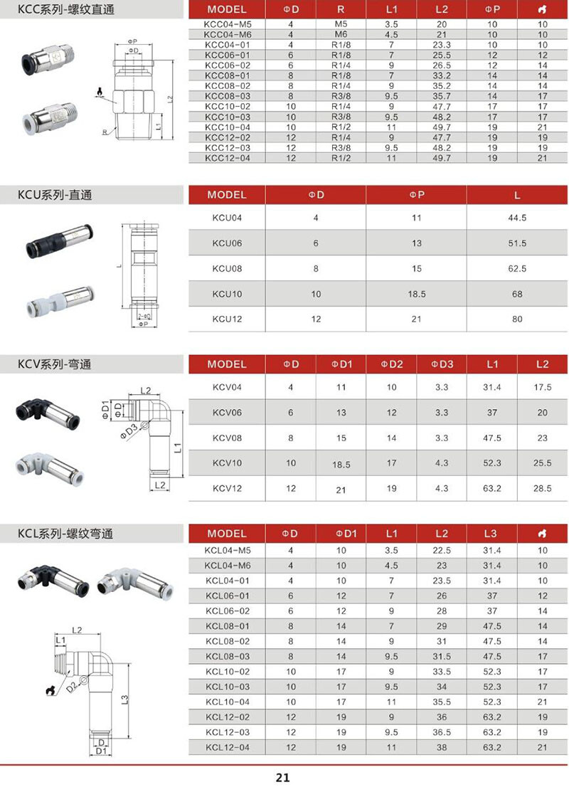 Pneumatic Push Fit Fitting One-way Check Valve Air Tube Connector Straight Elbow