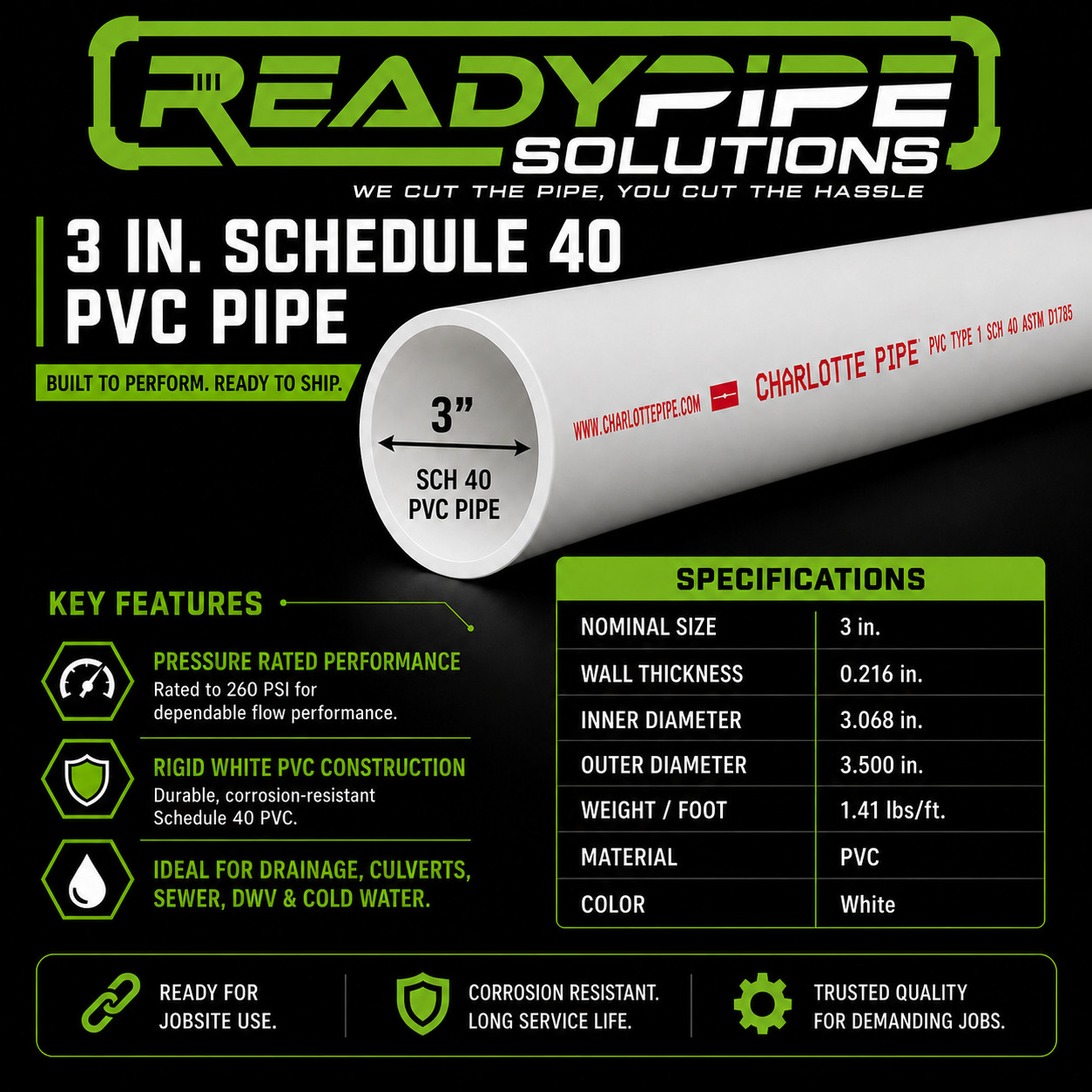 3″ PVC Pipe | Schedule 40 | Custom Cut Lengths 4″-108″ | Plumbing & DIY