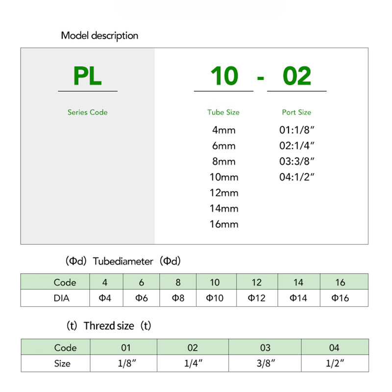 LSA Flow Regulator Valve Pneumatic Push-In Fitting Air Water Pipe 4/6/8/10/12mm