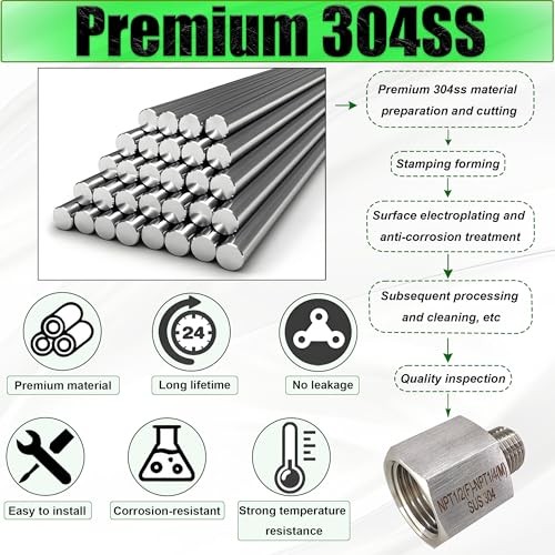 Reducer Adapter Fitting, 1/4″ NPT Female x 1/8″ NPT 1/4″ Female x 1/8″ Male