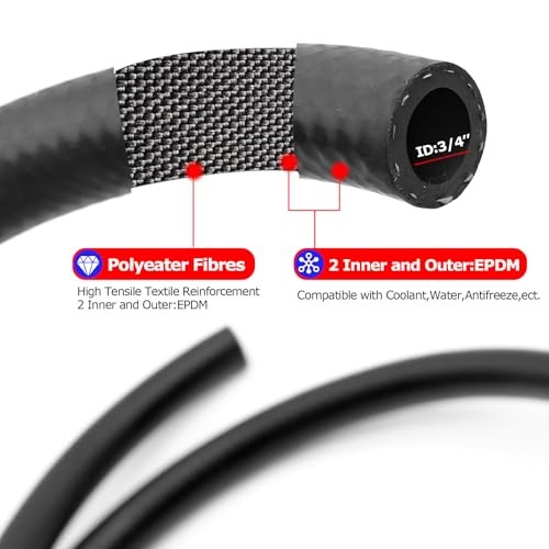 SMMS 11FT Length Reinforced Rubber Heater Hose Coolant Radiator with 10 Hose