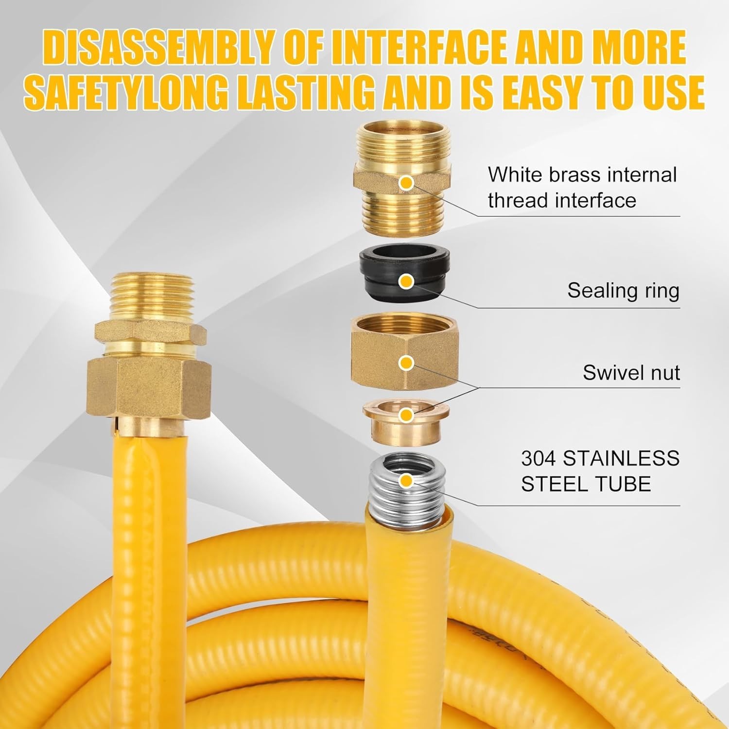 CSST 33 ft 1/2″ Gas Line Kit Corrugated Stainless Steel Tubing + 2 Male Adapter