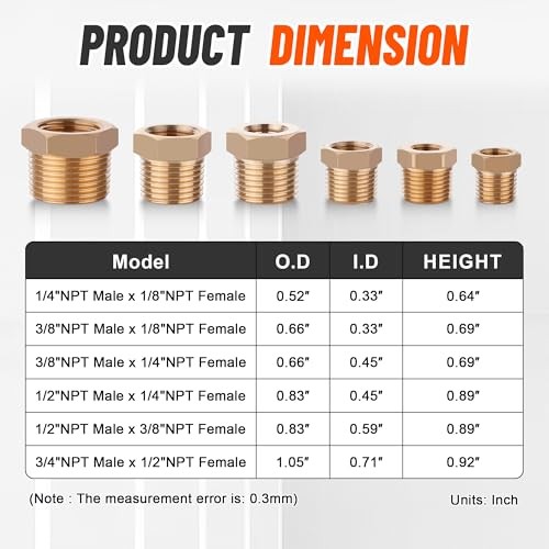 18PCS Brass Fitting Kit,1/4″ – 1/8″, 3/8″ – 1/8″,3/8″ – 1/4″,1/2″ – Hex Bushing