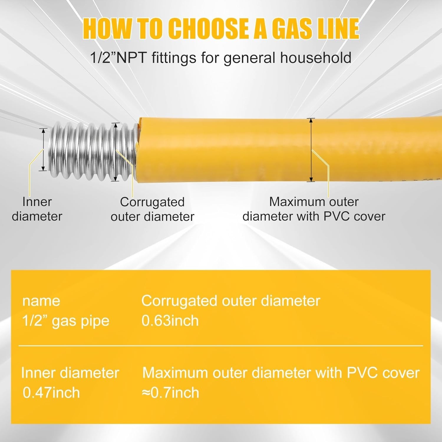 CSST 33 ft 1/2″ Gas Line Kit Corrugated Stainless Steel Tubing + 2 Male Adapter