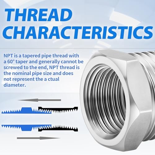 304 Stainless Steel Pipe Fitting, Reducer Hex 1/2″ MNPT x 1/4″ FNPT PACK OF 6