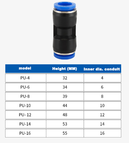 4mm-16mm Nylon Pneumatic STRAIGHT hose tube inline push fit connector air line