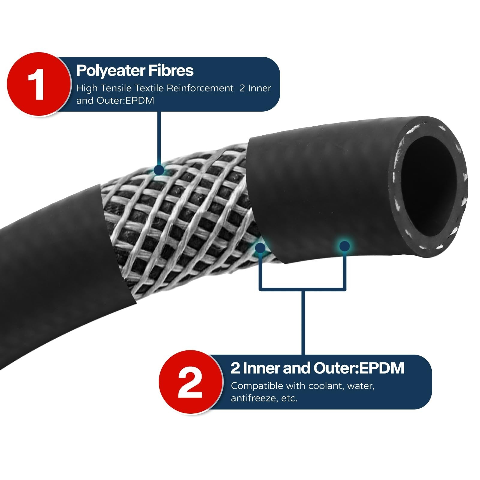 Straight 11FT Length Heater Hose Coolant Radiator with 10 Hose 5/8 inch ID 11FT