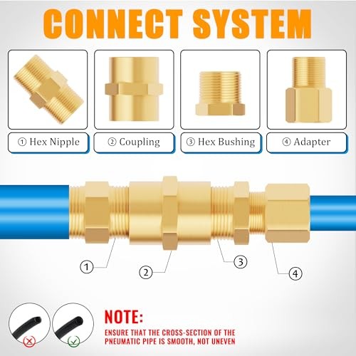 98PCS Brass Pipe Fittings Assortment Kit NPT Adapter,Reducer Bushing, Hex