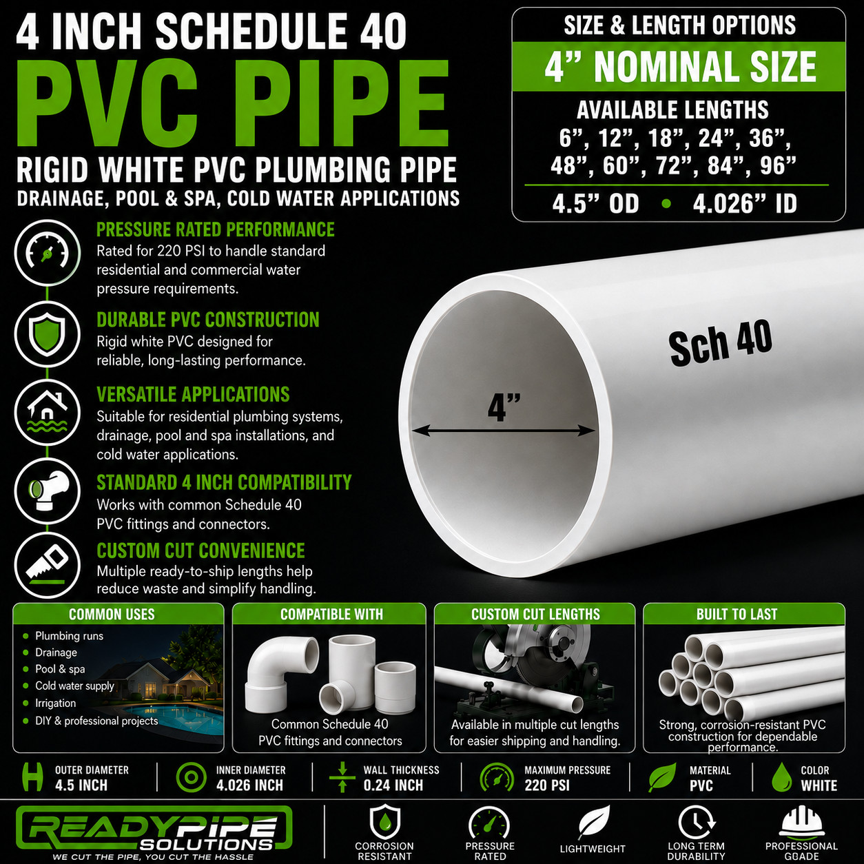 4″ PVC Pipe | Schedule 40 | Custom Cut Lengths 4″-96″ | Plumbing & DIY