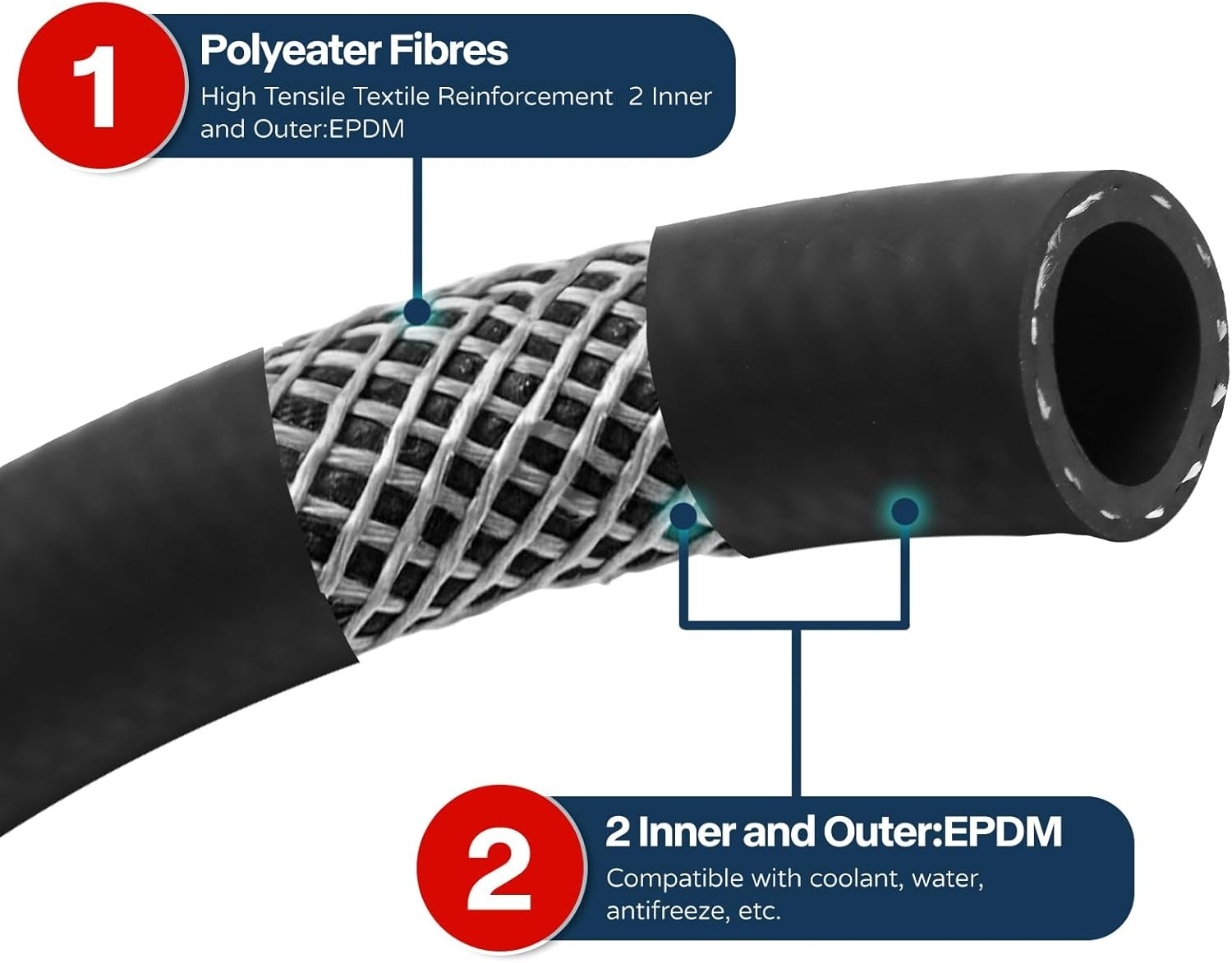 Straight 11FT Length Heater Hose Coolant Radiator with 10 Hose 5/8 inch ID 11FT
