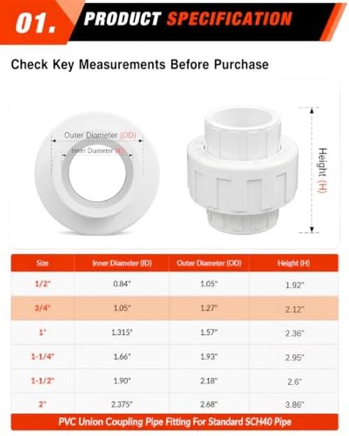 Pcs PVC Union Coupling, Socket x Socket | Fits Standard 3/4″ SCH 40 3/4 Inch 10