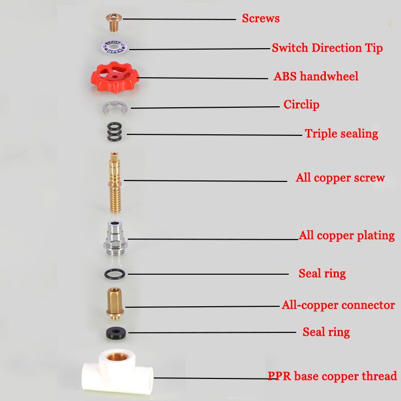 PPR Hotmelt Gate Valve Socket Connector Brass Spool/Valve Fitting 20mm/25mm/32mm