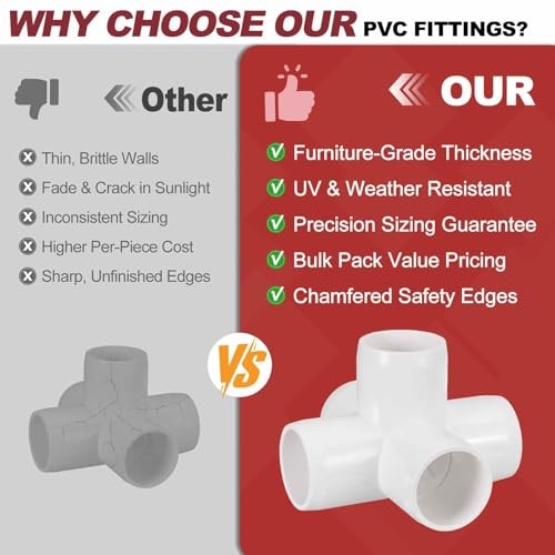 Pcs 1″ Elbow PVC Fitting, SCH40 5-Way Cross Furniture Grade 10 1″ 5-Way Cross