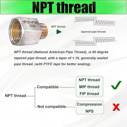 Reducer Adapter Fitting, 1/4″ NPT Female x 1/8″ NPT 1/4″ Female x 1/8″ Male