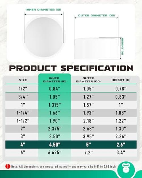 SCH40 PVC Cap Fits Standard 4″ SCH 40 PVC Pipe with 4.5″ OD, White 4 Inch 2