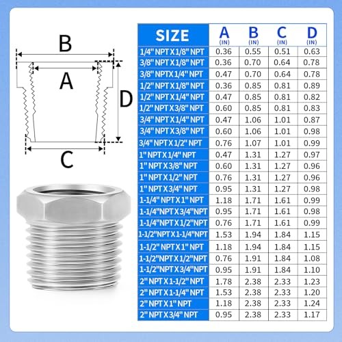 304 Stainless Steel Pipe Fitting, Reducer Hex Bushing 1/2″ MNPT x 1/4″ FNPT 6