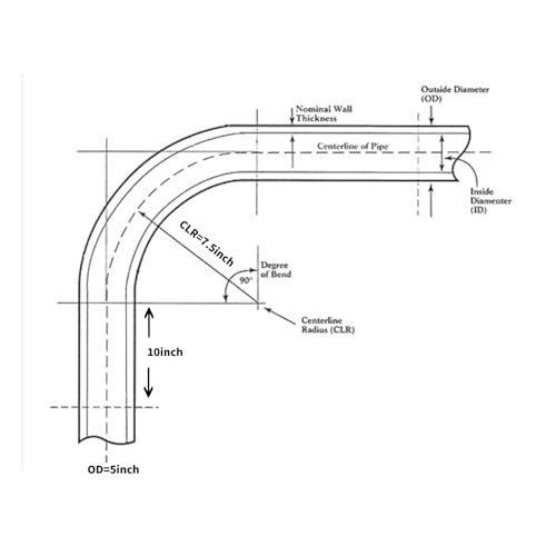 Exhaust 90 Degree Tube 5″ OD, Exhaust Elbow 90 Degree 5.0″ID/OD 90 Degree-18″