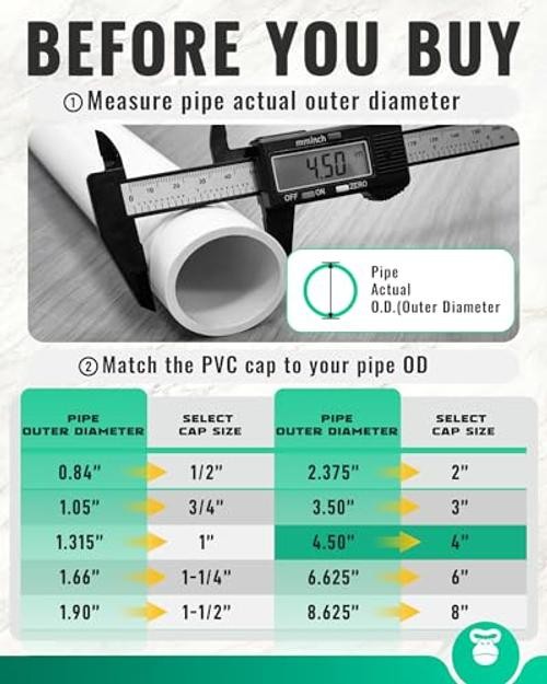 SCH40 PVC Cap Fits Standard 4″ SCH 40 PVC Pipe with 4.5″ OD, White 4 Inch 2