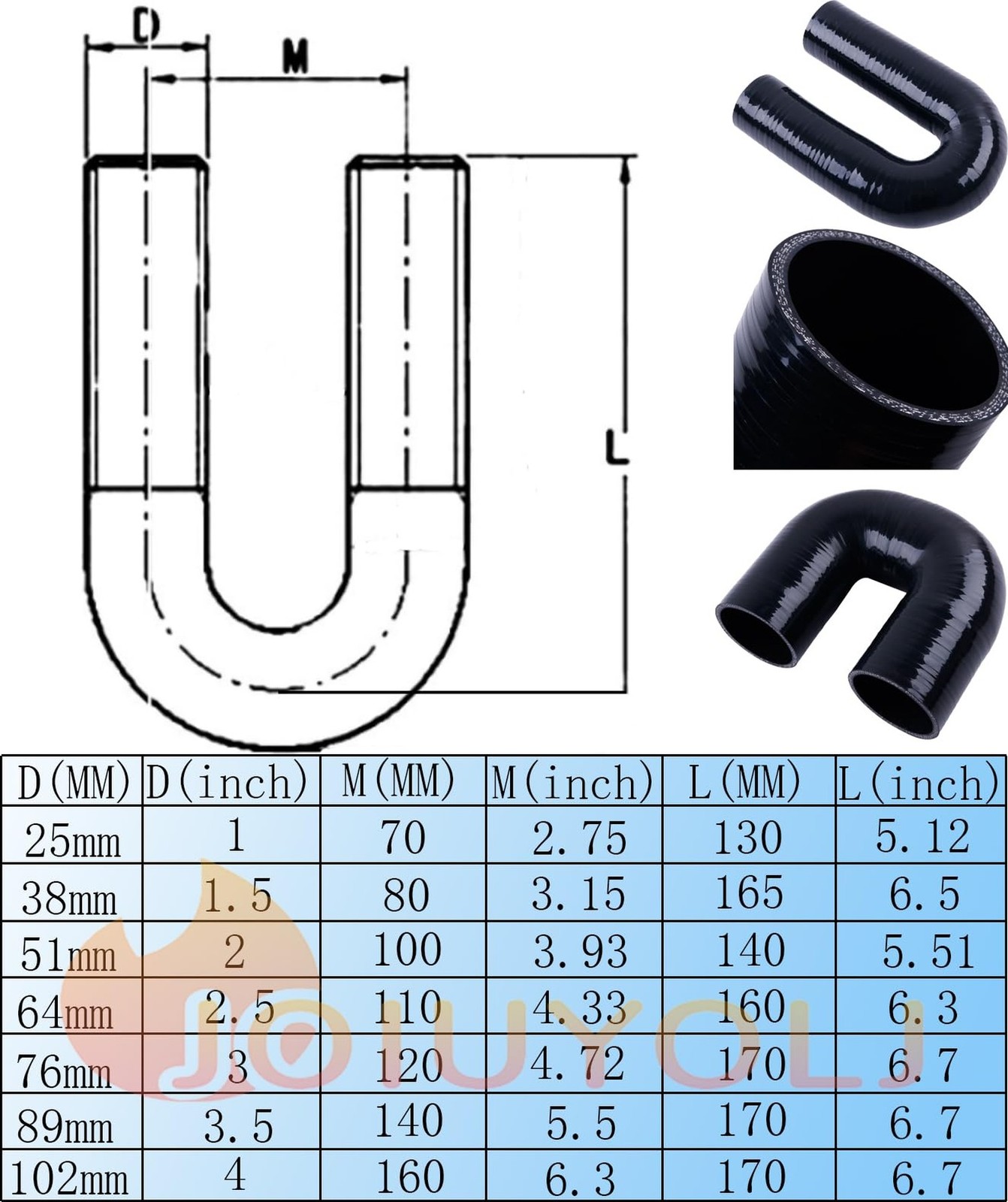 180 Degree Coupler U Bend Shape Elbow Silicone Hose Pipe ID 3″(76mm) Thicknes…
