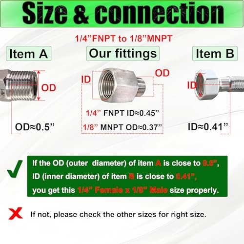 Reducer Adapter Fitting, 1/4″ NPT Female x 1/8″ NPT 1/4″ Female x 1/8″ Male