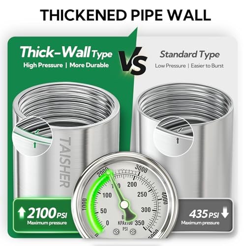 2PCS Stainless Steel Pipe Fittings, 1/2″ 1/2″ (M x F)NPT 2Pcs 2″ (50mm) Length