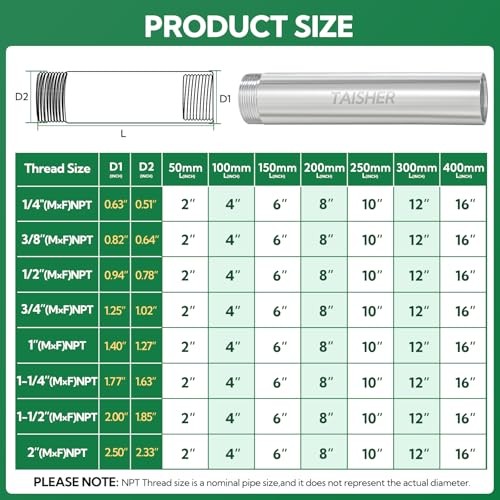 2PCS Stainless Steel Pipe Fittings, 1/2″ 1/2″ (M x F)NPT 2Pcs 2″ (50mm) Length