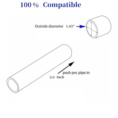3/4 Inch PVC Pipe Caps (Pk) – Glossy White End Caps for Furniture 3/4 inch 10