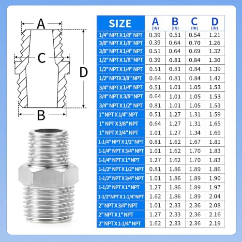 304 Stainless Steel Pipe Fitting, Reducer Hex Nipple 1/2″ NPT x 3/8″ NPT 6