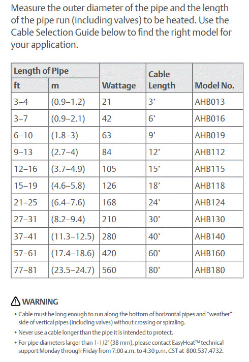 Easy Heat AHB019A 63W 9′ ft Water Pipe Freeze Protection Heating Cable – 3 Pack