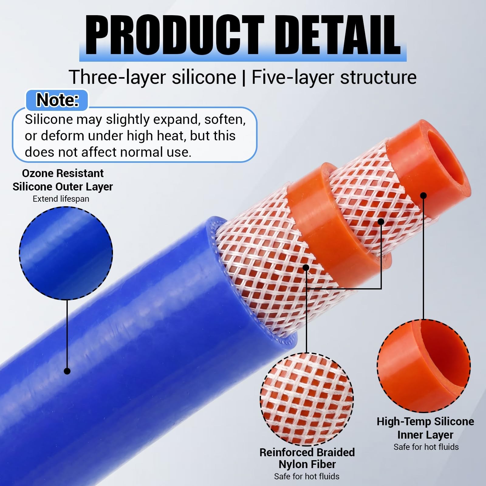 Outus 5/8″ ID Silicone Heater Hose 25ft Roll, Coolant Radiator Straight 75 Ps…