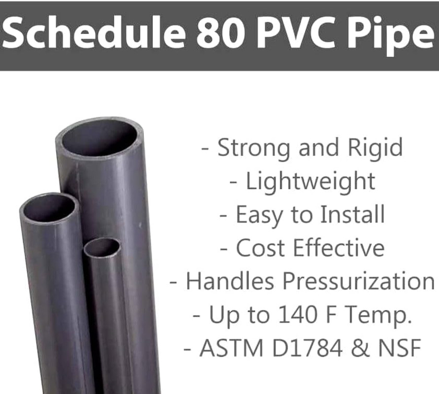 VENTRAL Schedule 80 PVC Pipe 1 Inch (1.315 OD), Grey, Cut Lengths for Industrial