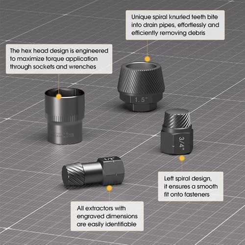 1.5″ Tub Drain & Pipe Nipple Extractor Set, 8PCS Plumbing Tools Kit | Remove