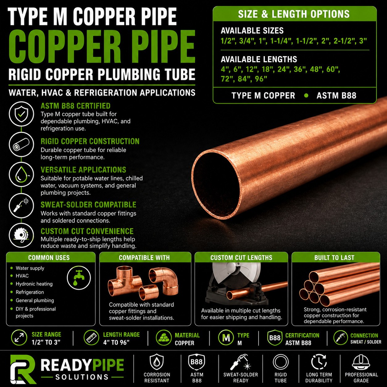 1″ Type M Copper Pipe | Custom Cut Lengths | Plumbing, Water Supply, HVAC